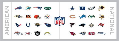 nfl ats|NFL ATS Standings .